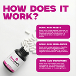 Bottle of boric acid supplements with text explaining its benefits on a white background